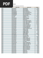 Download Harga Suku Cadang Sepeda Motor Honda Revo by Nasikhin Aries SN282791967 doc pdf