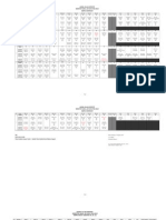 Jadwal Kuliah Definitif Semester Ganjil 2015/2016 Feb-Unud Kampus Denpasar Senin