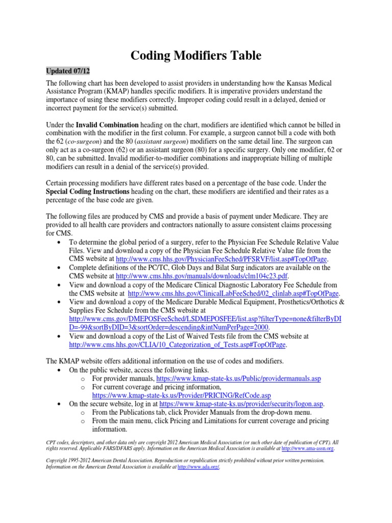 Coding Modifiers Table | PDF | Residency (Medicine) | Surgery