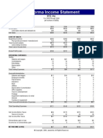 15263419 Pro Forma Income Statement