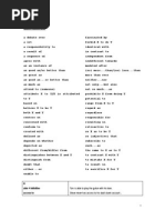 GMAT Idiom List