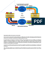 1 Informacion 1 Unidad Compueto