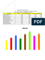 Excel Diose