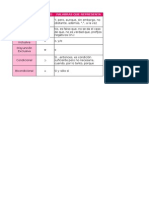 METODOLOGIA DE LAS CIENCIAS SOCIALES - Conectivas