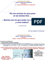 Clase No 3 Esfuerzo Cortante Teoria y Problemas