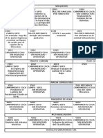 Formato Segumiento de Los Vehiculos y Maquinaria5