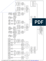 Sistema Unificado Model (1)