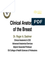 Breast Anatomy PDF