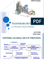 Clase 5a - Flujograma de Procesos. Selección de Un Proceso Agroindustrial PDF