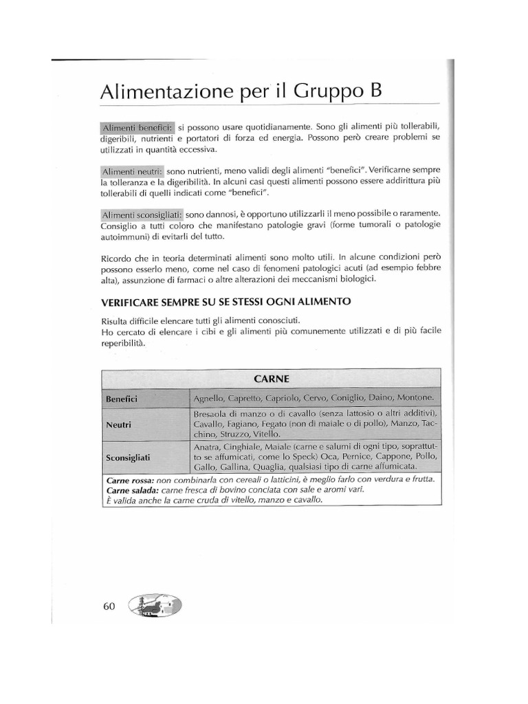 Dieta Del Dr. Mozzi Gruppo b