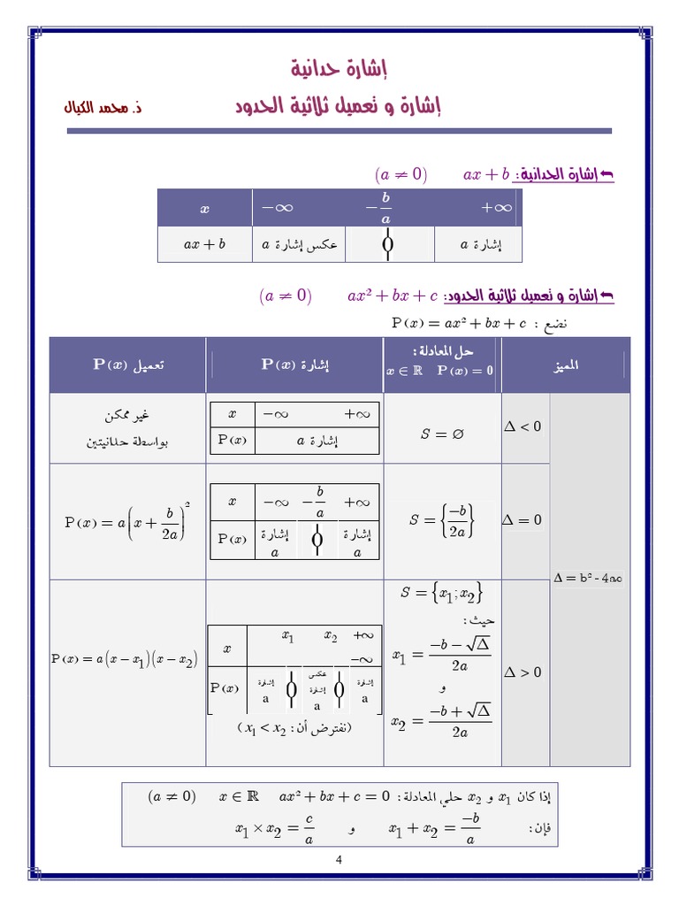 Math SVT Concepts Explained | PDF