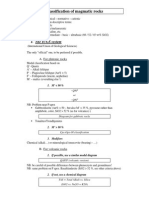 02 Classification of Magmatic Rocks