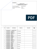 Anna University Exam Practical Sheet