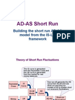 Macro7 AD As Shortrun