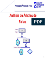 Anã Lisis de Ã Rboles de Falla