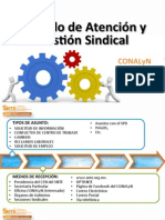 2015gestión Laboral