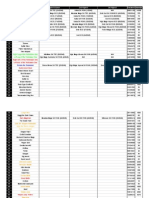 FM MOD 15 Master List PDF