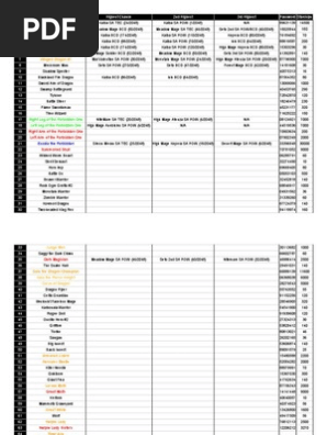 yugioh forbidden memories card drops Amazon.com: Yu-Gi-Oh! - Earthquake Giant (DREV-EN001) - Duelist Revolution  - Unlimited Edition main image 1