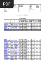 Baseline Processing Report