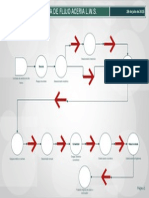 Diagrama-aceria