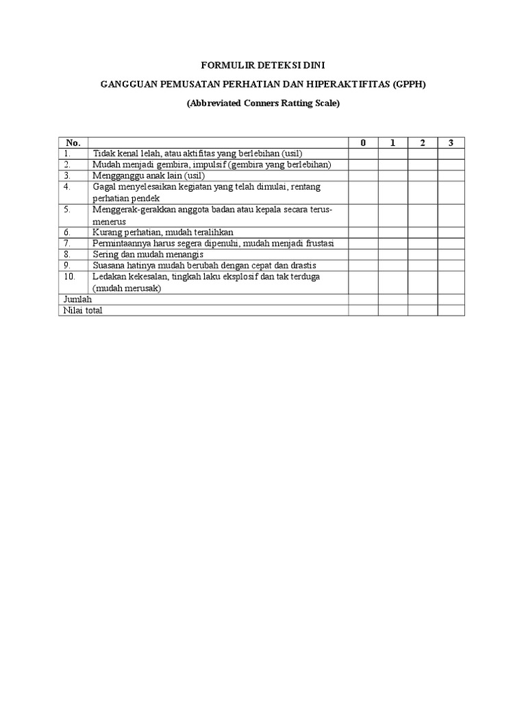 Form Deteksi Dini GPPH | PDF | Karier & Perkembangan | Pengembangan Diri