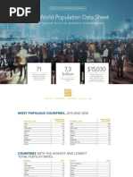 2015-world-population-data-sheet_eng.pdf