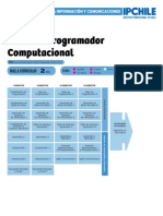 33 Analista Programador Computacional