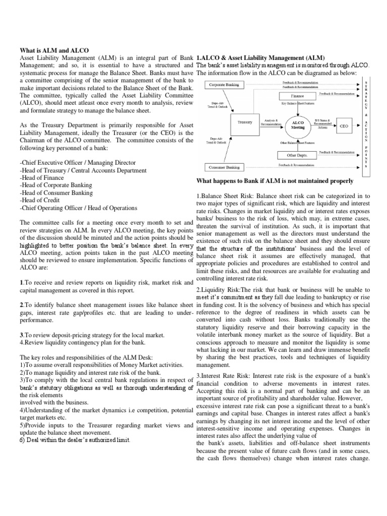 Understanding ALCO in Banking Management | PDF | Market Liquidity | Banks