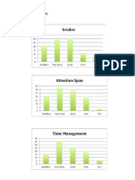 Charts For Nursing Research