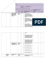 Individual Performance Commitment and Review Form - Rose