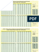 Jadwal Solat Bandung 2014