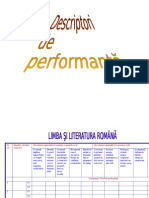 Descriptori de Performanta