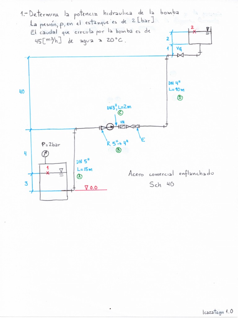 Ejercicios perdida de carga