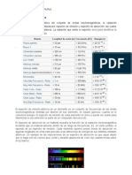 Espectro Electromagnético