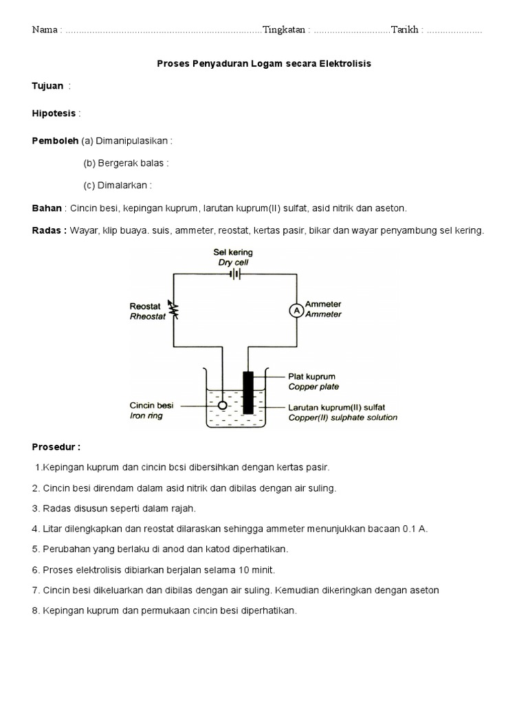 Proses Penyaduran Logam Secara Elektrolisis