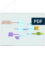 Incorporación de Cursos Autoformativos