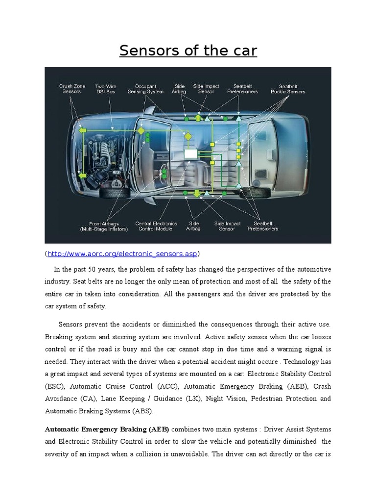 Sensors of The Car: Automatic Emergency Braking (AEB) | PDF | Motor ...