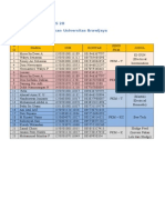 Kontingen Pimnas Fapet Ub 2015