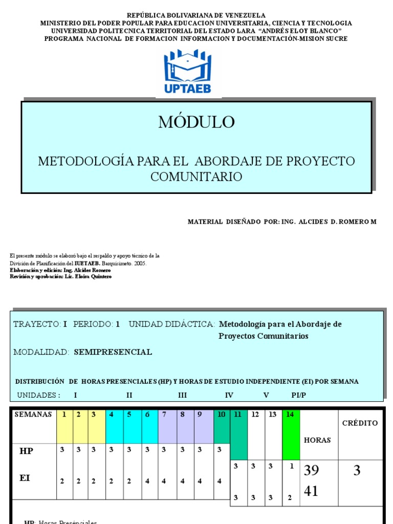 M0dulo Metodologia para El Abordaje de Proyectos Comunitarios | PDF ...