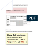 Mnemónicas Hemato PDF