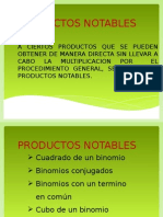 Productos Notables