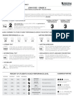 Sample LDOE Spring 2015 Student Test Report for ELA