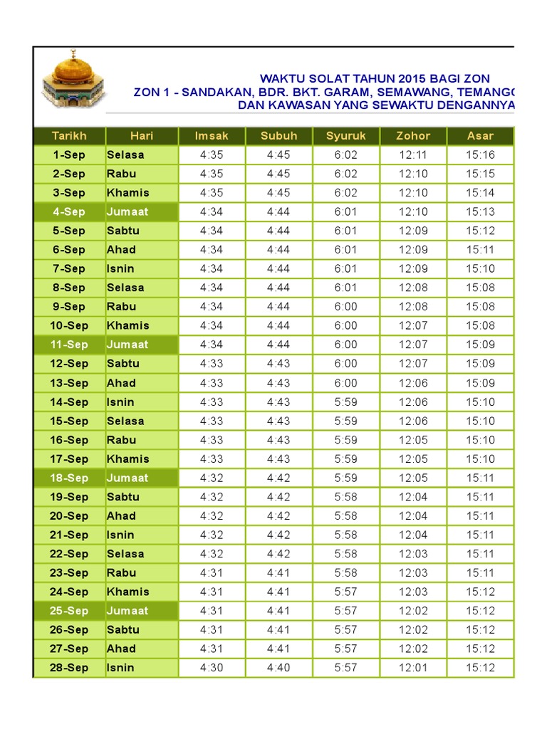 Waktu Solat Sandakan September 2015 Pdf