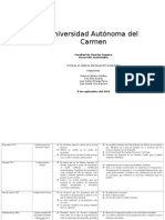 Desarrollo Sustentable Cuadro