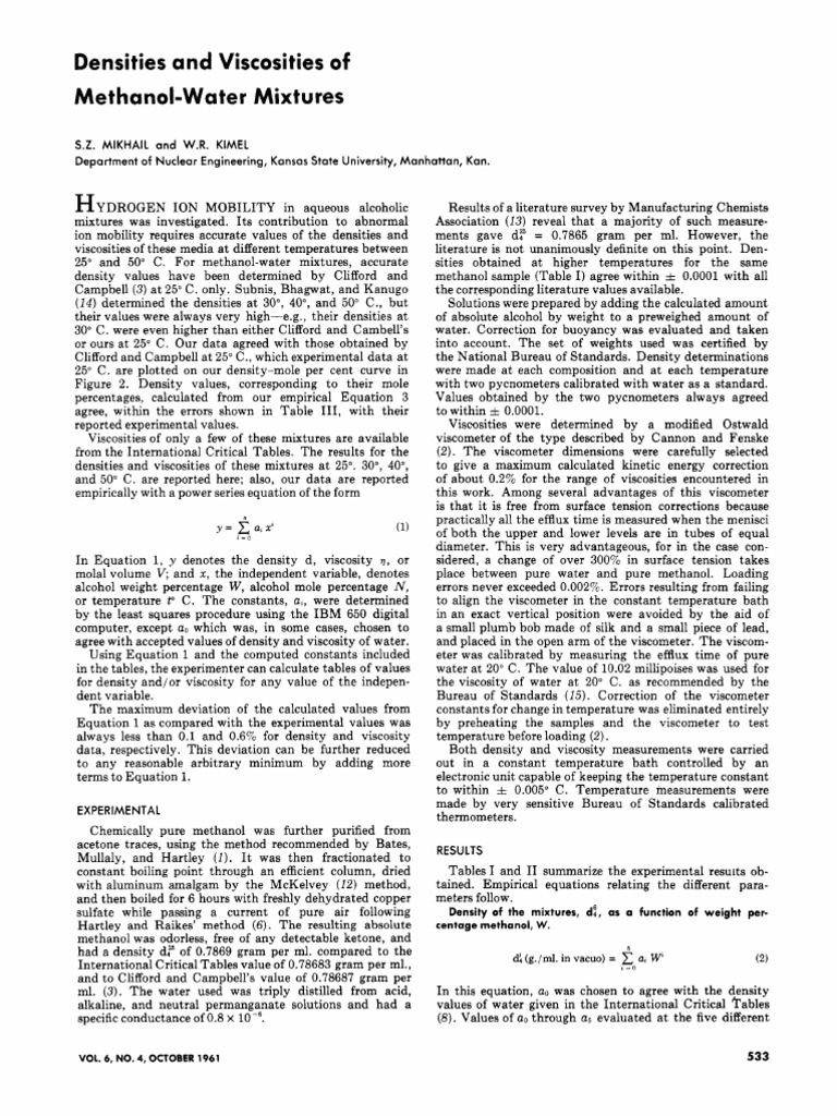Density of Methanol + Water | Viscosity | Density