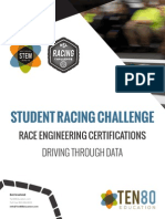 NSL RACING CERTS Driving Through Data R