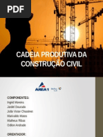 CADEIA PRODUTIVA DA CONSTRUÇÃO CIVIL.pptx