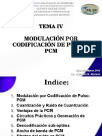 Modulación PCM