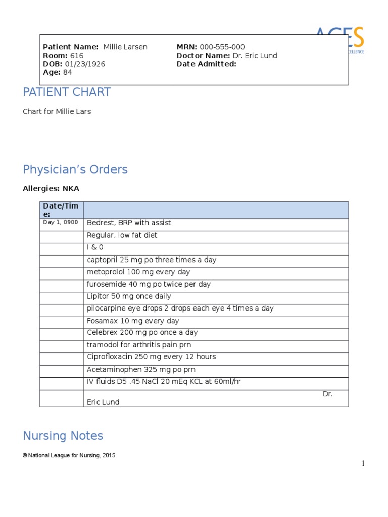 day 4 nurses notes Urinary Incontinence Wound