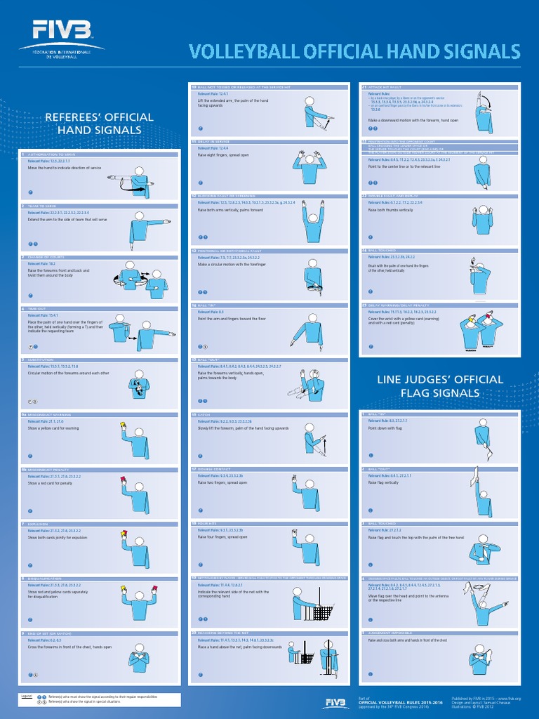 FIVB Volleyball Hand Signal Poster 2015-2016 | PDF | Volleyball | Sports
